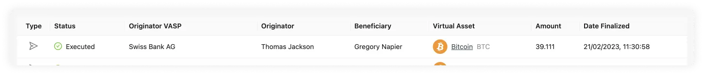 Transactions Inbox Table