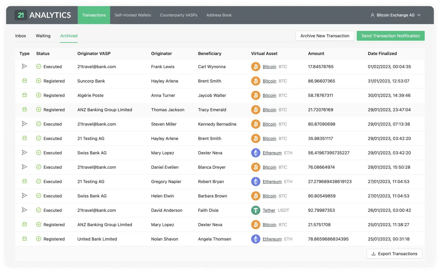 Transactions Inbox Table