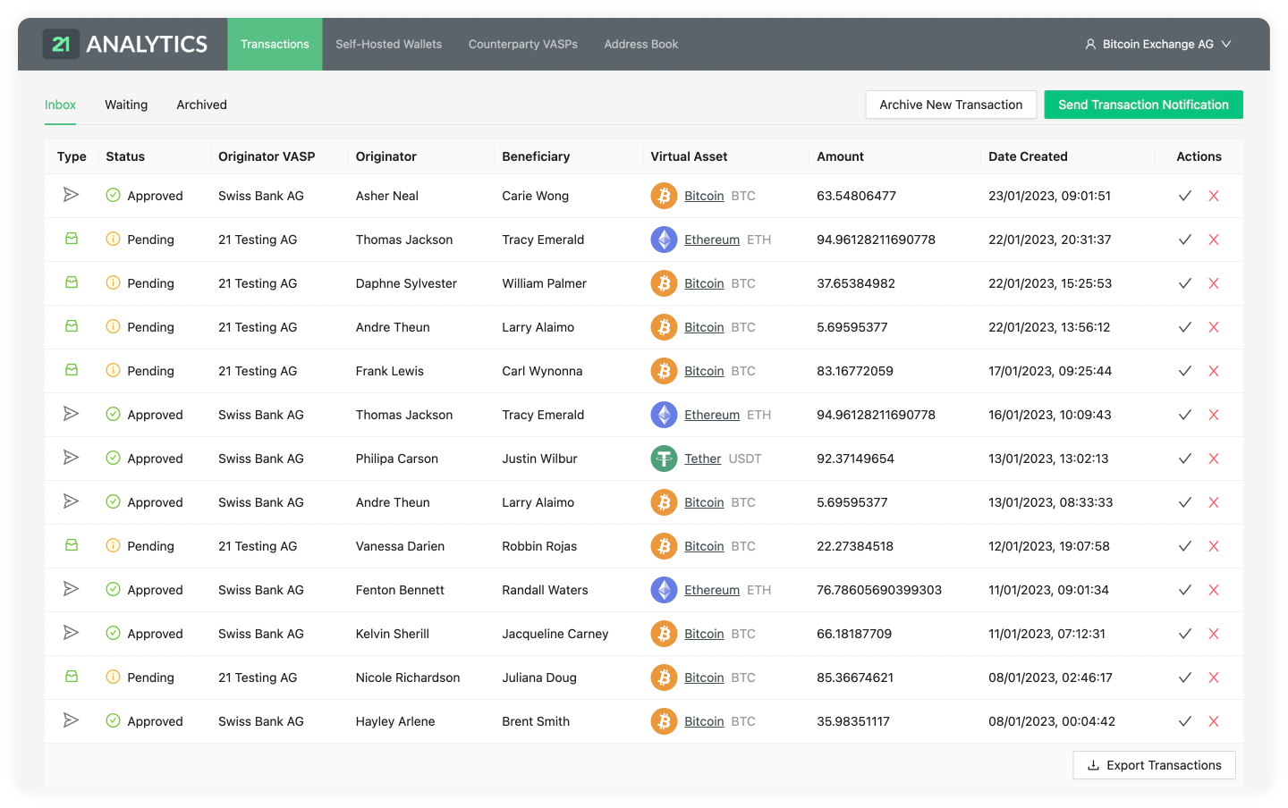 Transactions Inbox Table