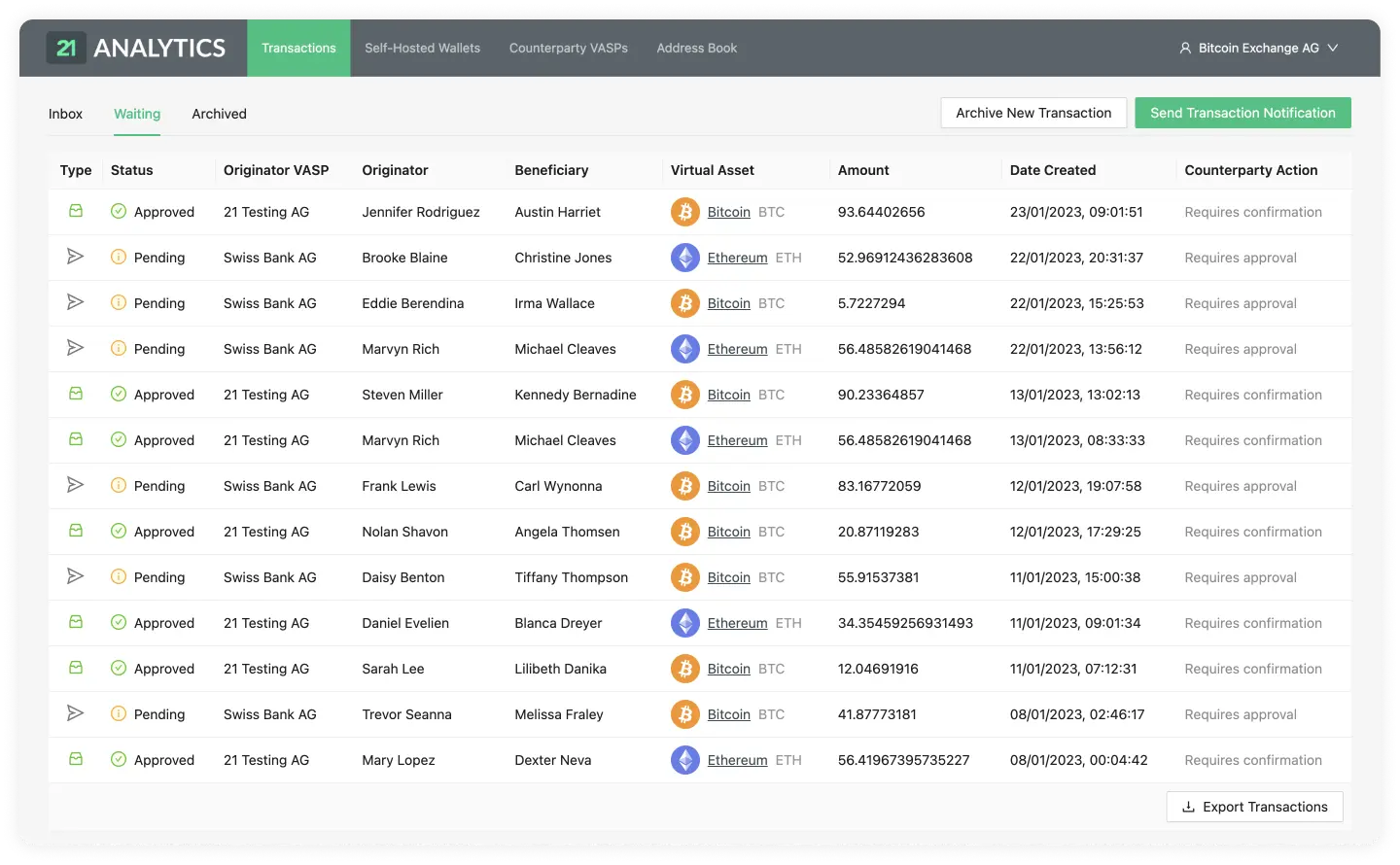 Transactions Waiting Tab