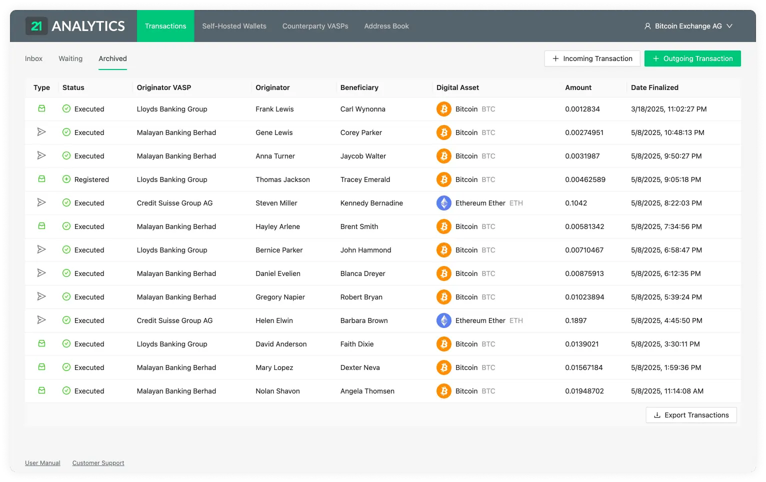 Transactions Archived Tab