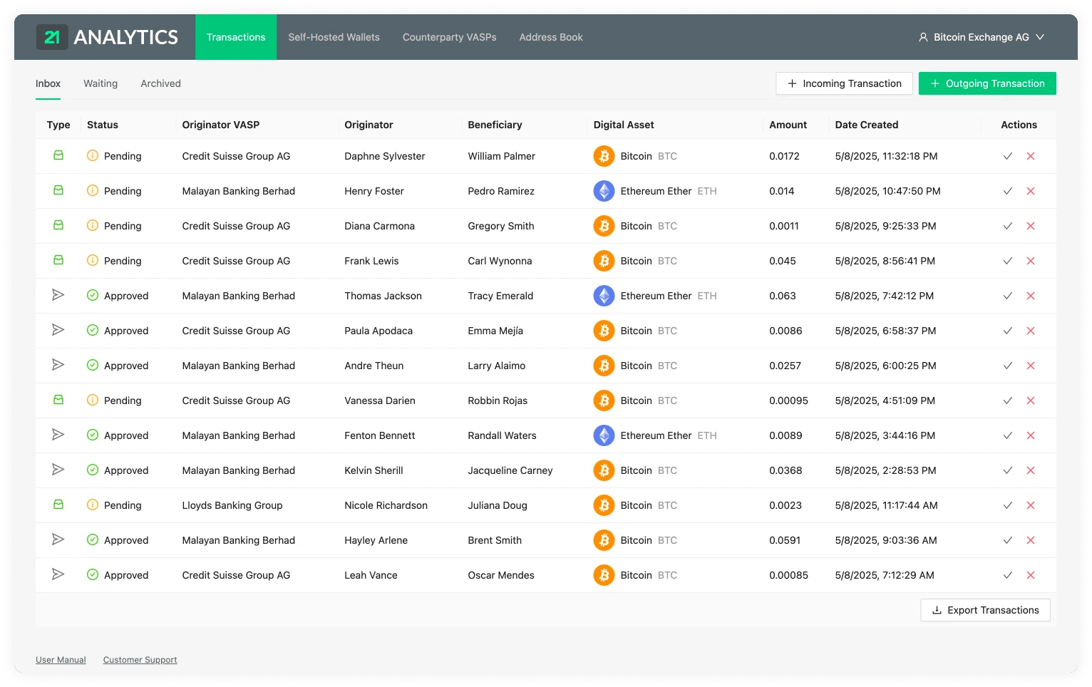 Transactions Inbox Table