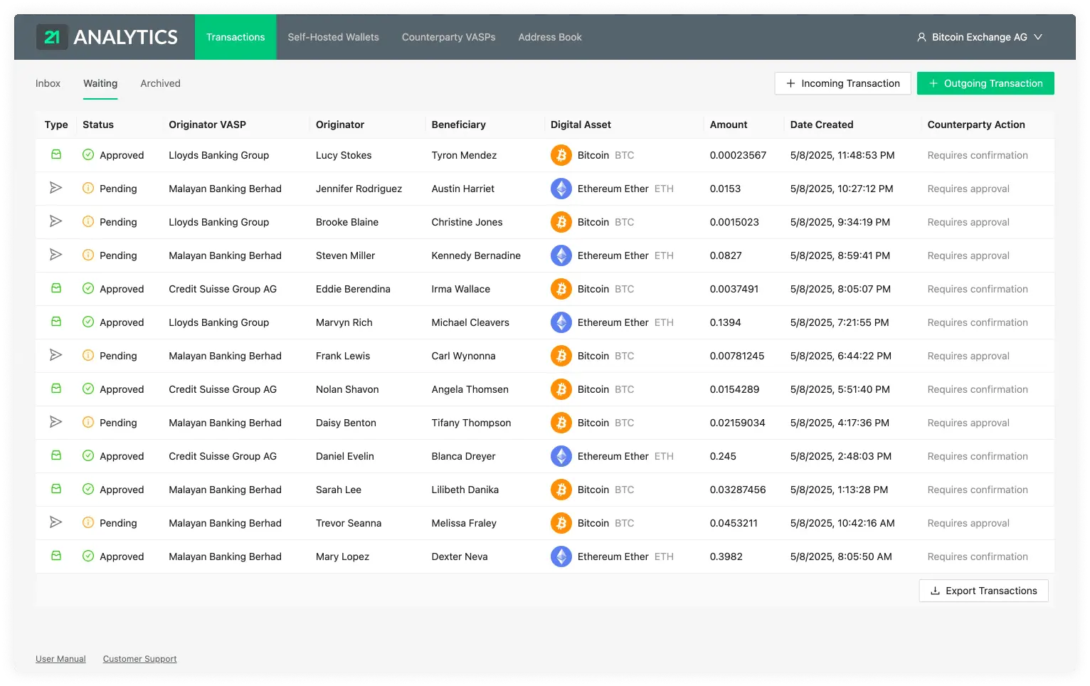 Transactions Waiting Tab