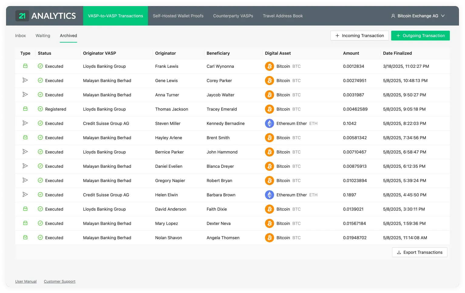 Transactions Archived Tab