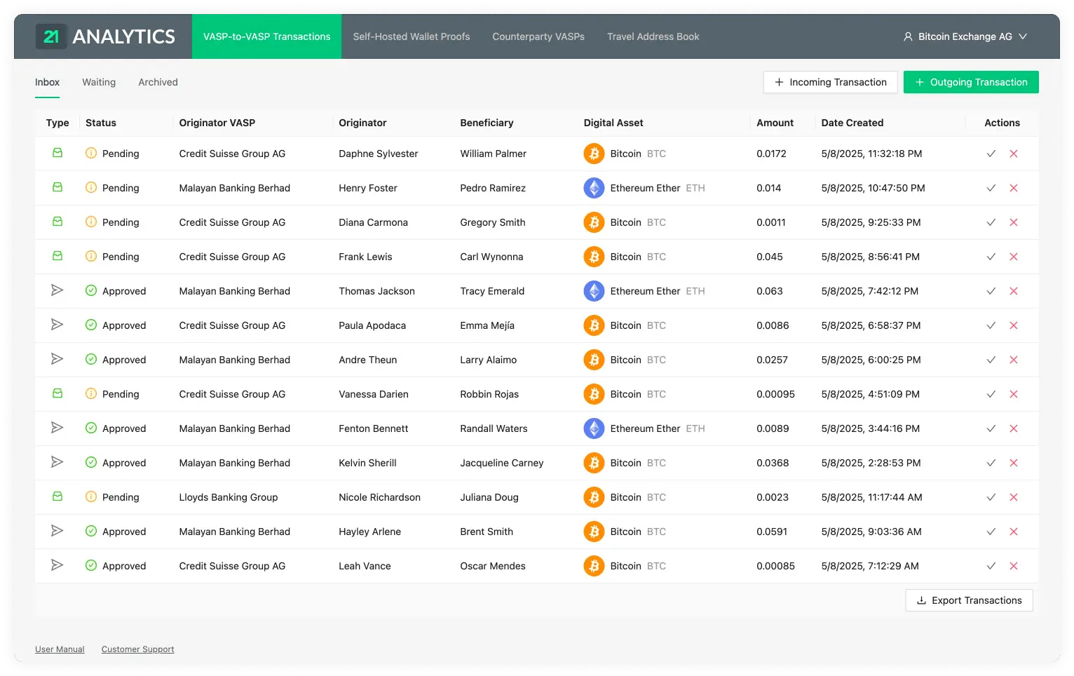 Transactions Inbox Table