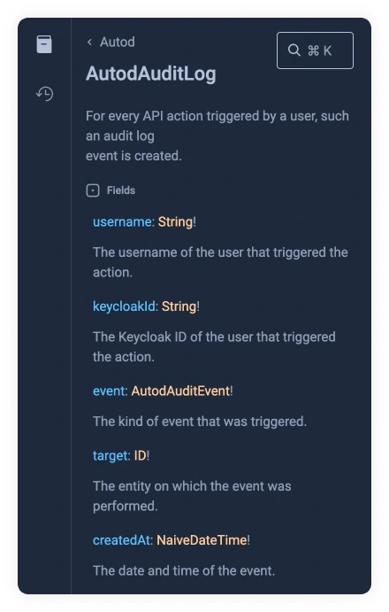 Graphiql Audit Log
