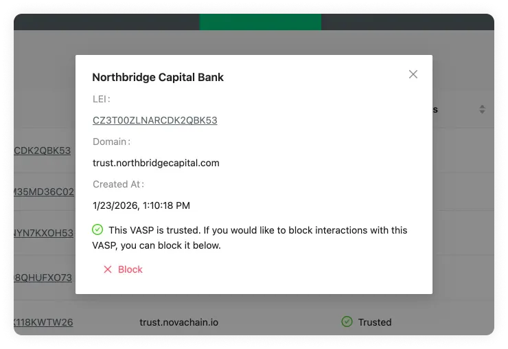 Counterparty VASP Trusted TRUST VASP Details