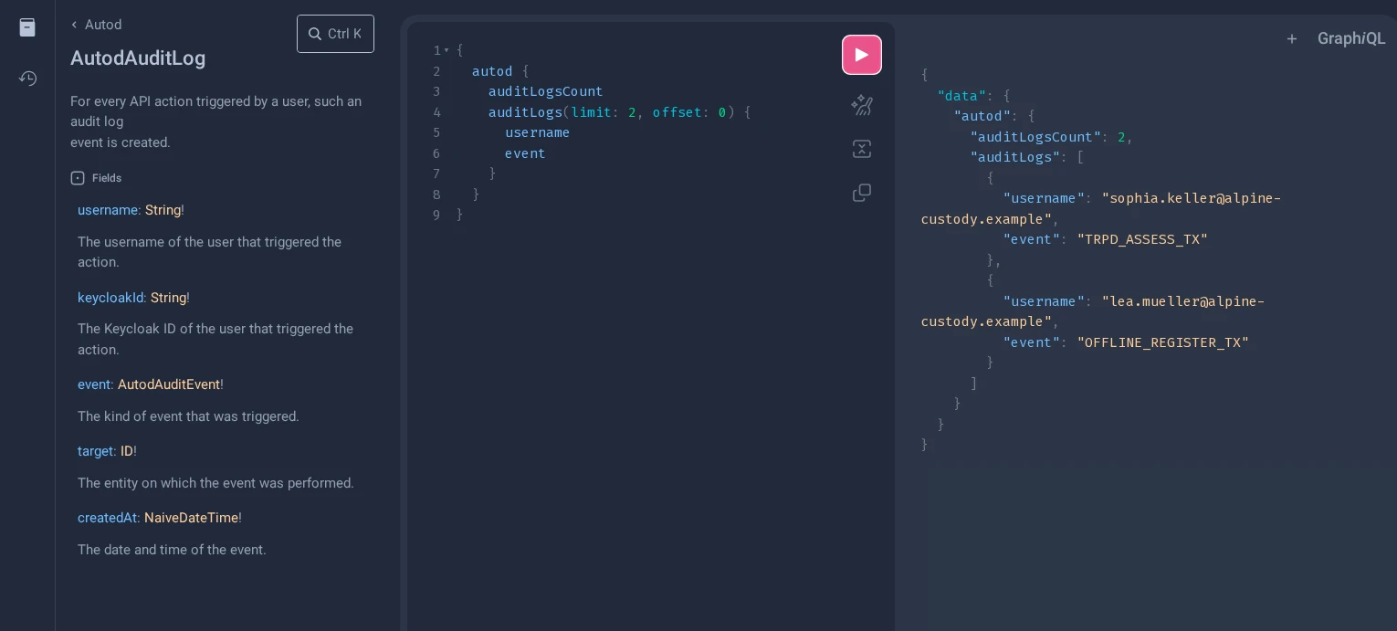 Graphiql Audit Log Result