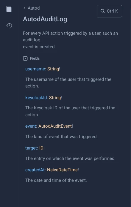 Graphiql Audit Log