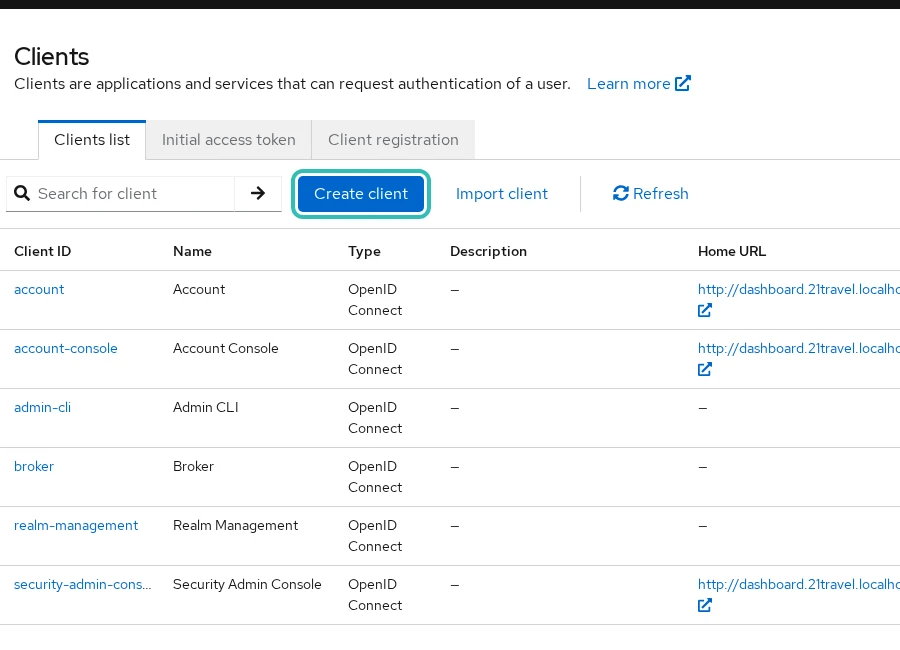 Keycloak Admin Clients