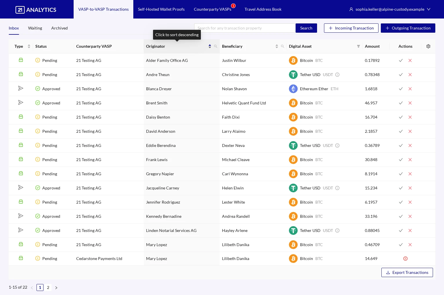 Sorting Overview