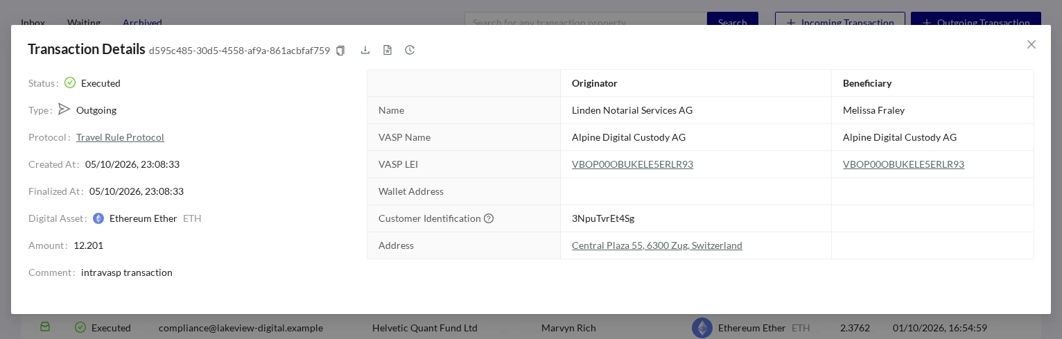 Archived Transactions Details