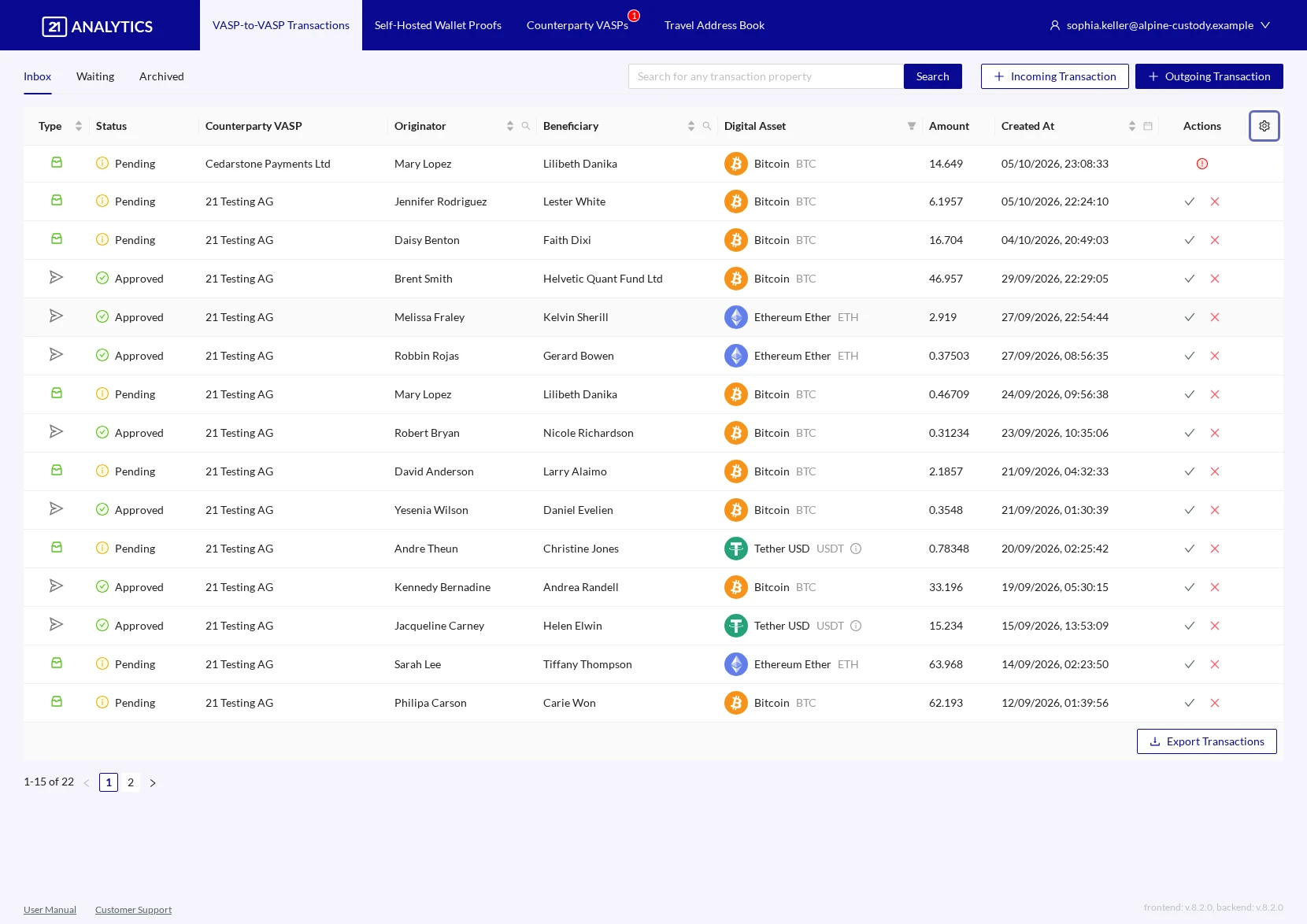 Transactions Inbox Table