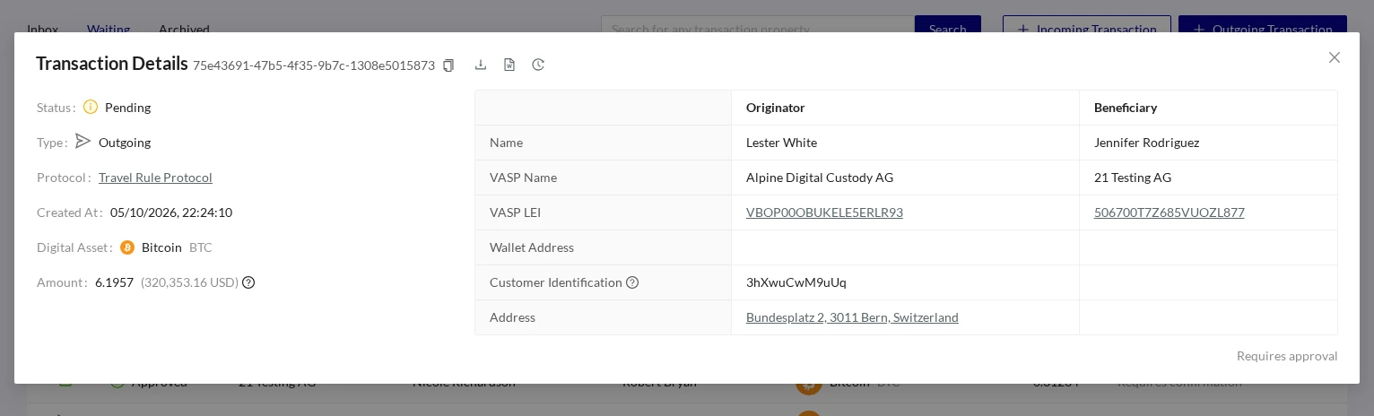 Transactions Waiting Details