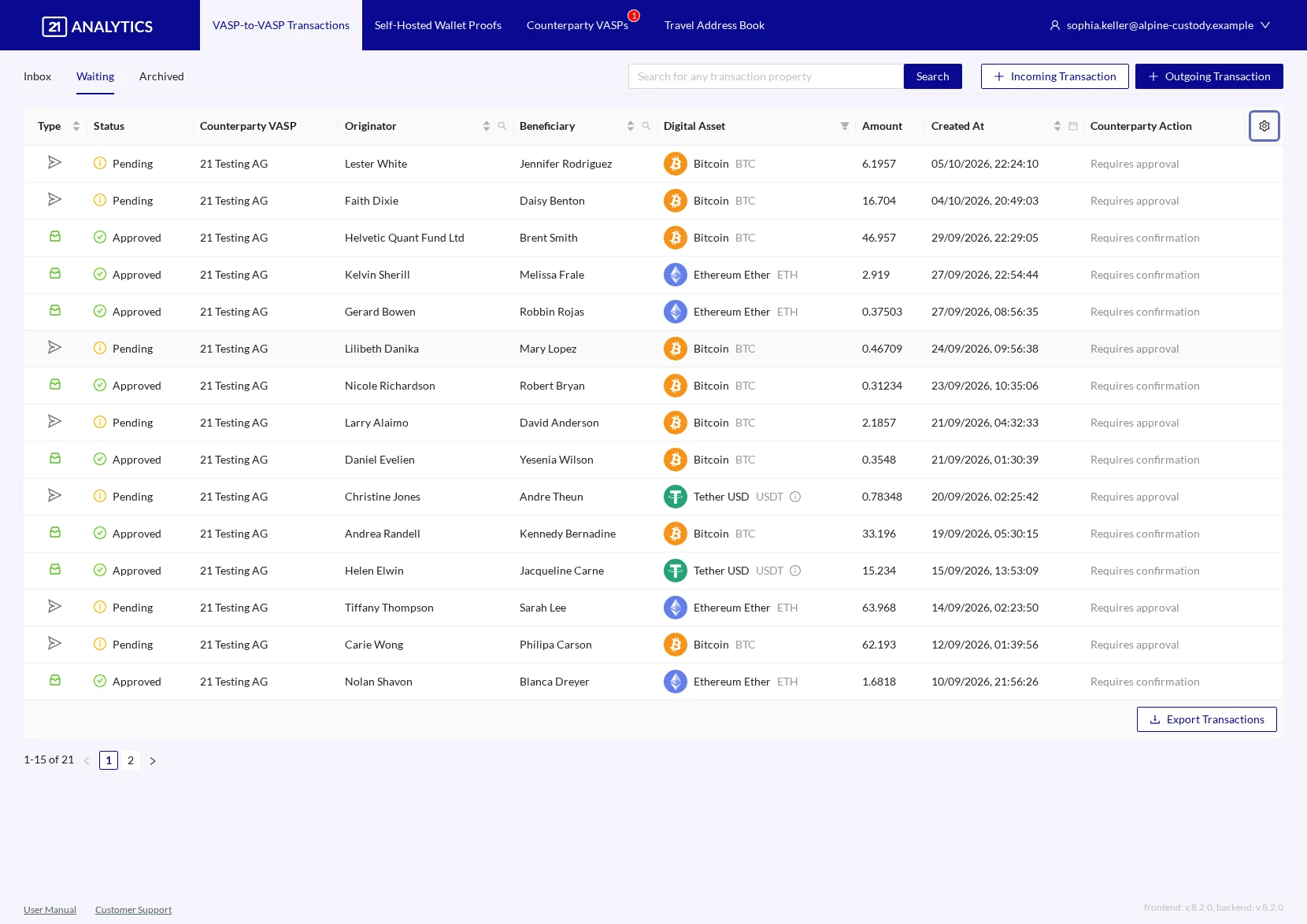 Transactions Waiting Tab