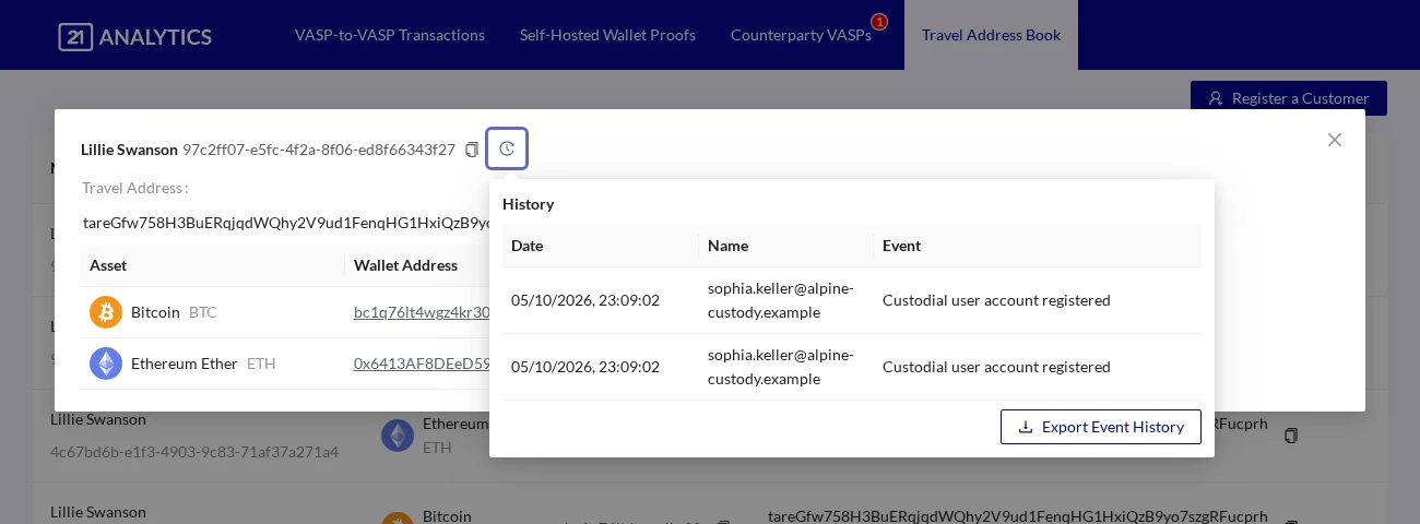 Event History